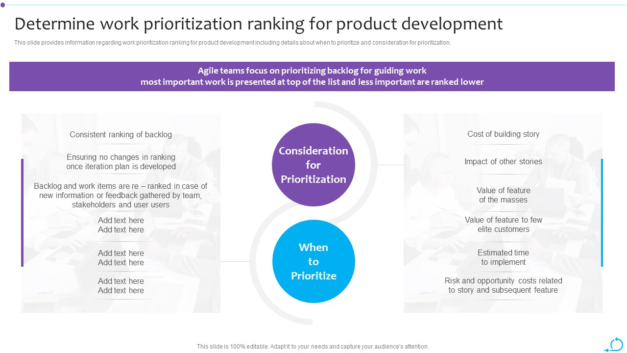 Agile Launch Playbook Determine Work Prioritization Ranking For Product Development Background PDF