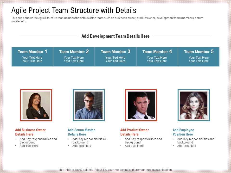 Agile Model Improve Task Team Performance Agile Project Team Structure With Details Icons PDF