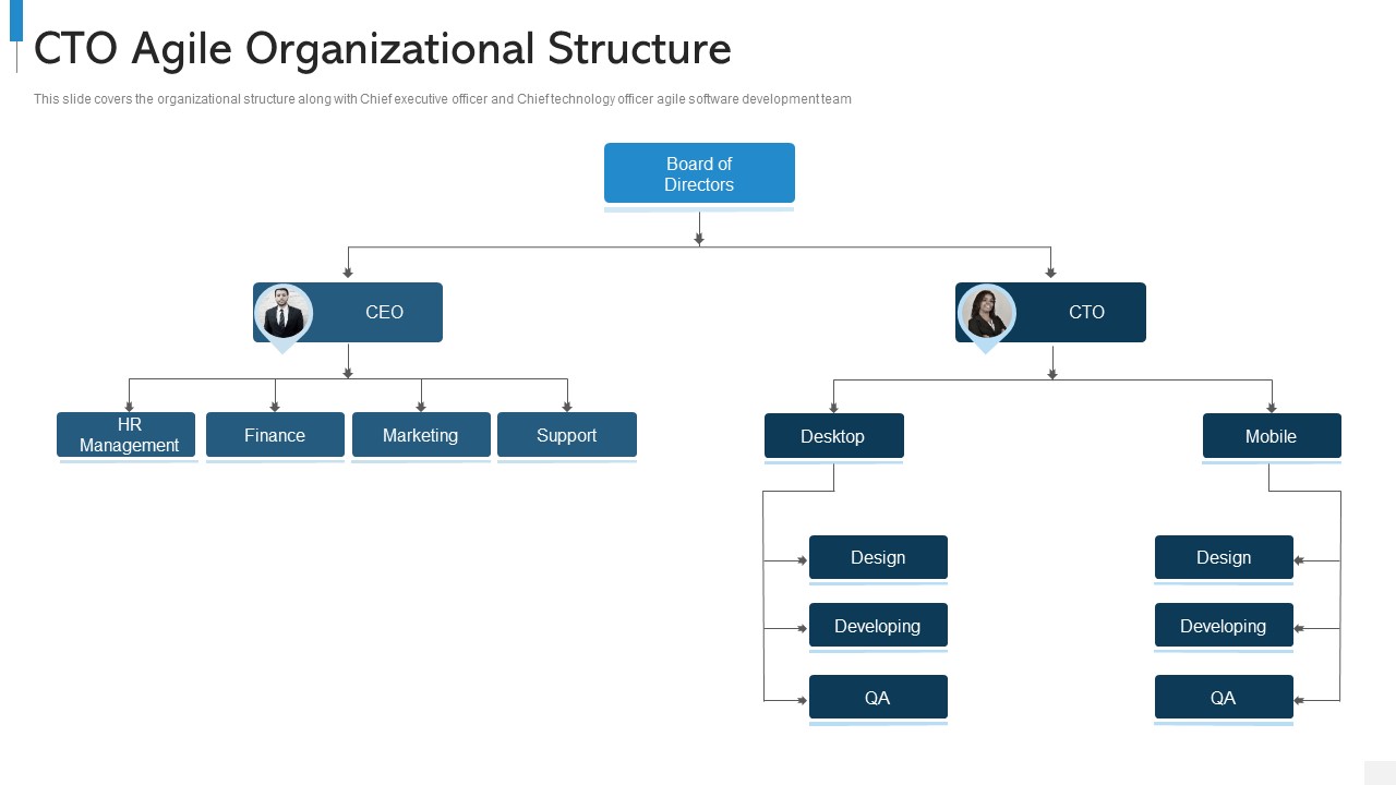 Agile Org Chart It Cto Agile Organizational Structure Download PDF