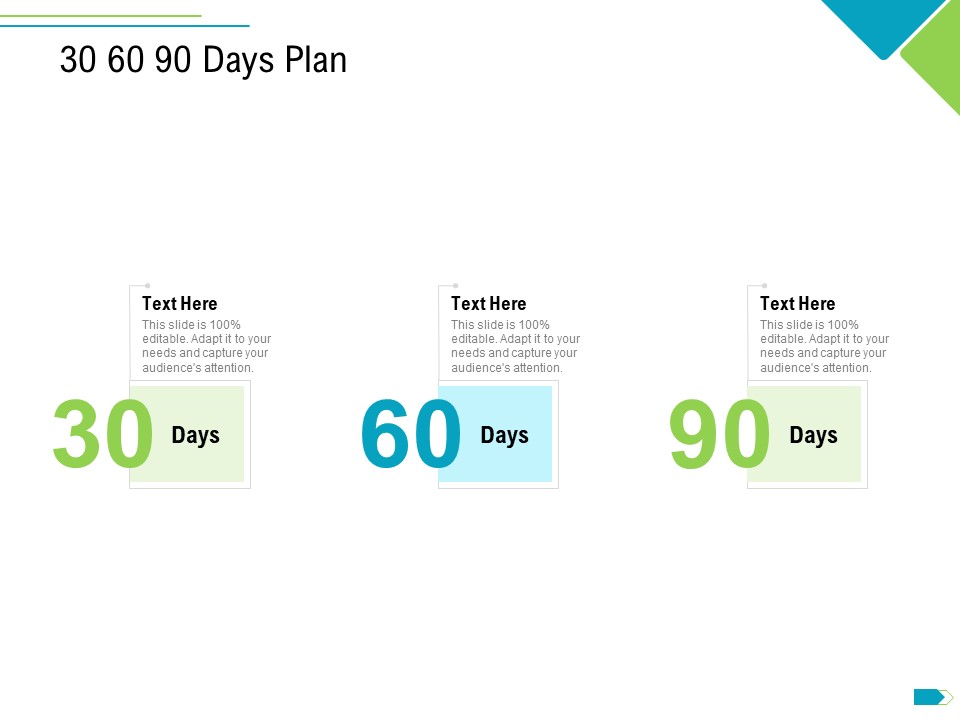 Agile Process Implementation For Marketing Program 30 60 90 Days Plan Designs PDF