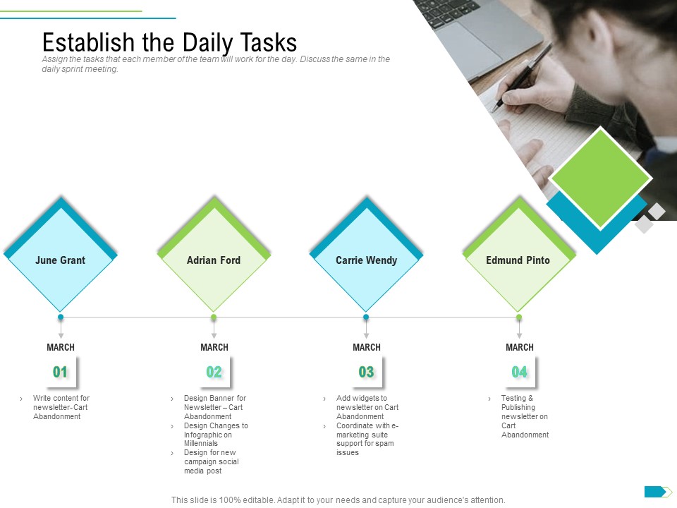 Agile Process Implementation For Marketing Program Establish The Daily Tasks Icons PDF