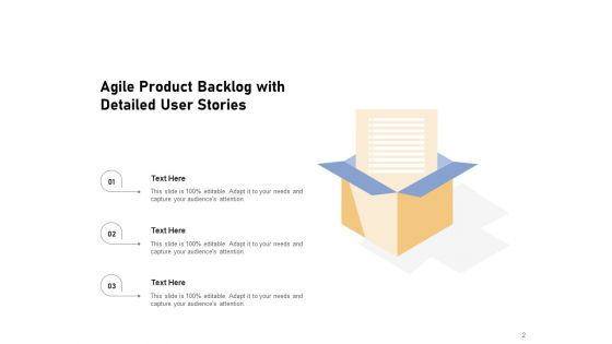 Agile Product Backlogs Process Components Planning Horizon Ppt PowerPoint Presentation Complete Deck