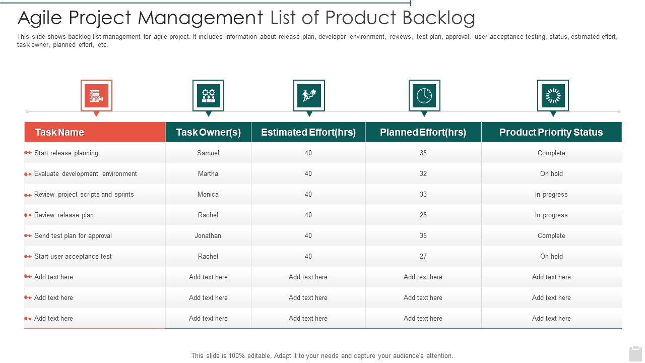 Agile Project Management List Of Product Backlog Rules PDF