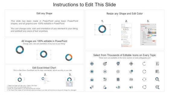 Agile Project Playbook Presentation Agile Project Management Activities Tracking Dashboard Tasks Designs PDF