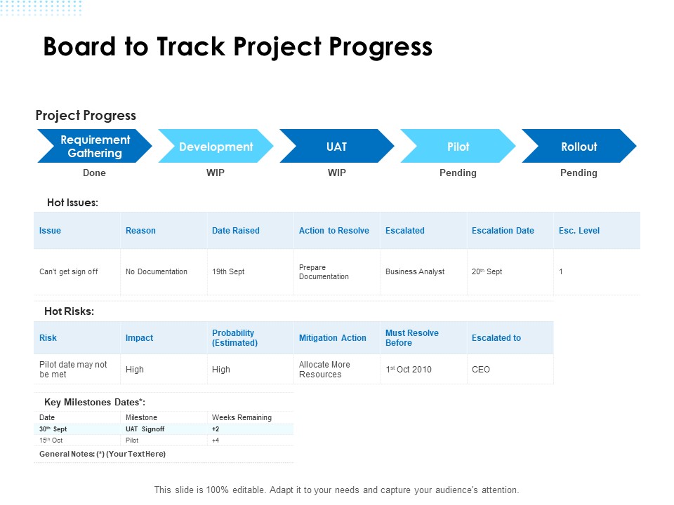 Agile Scrum Marketing Board To Track Project Progress Ppt Show Inspiration PDF