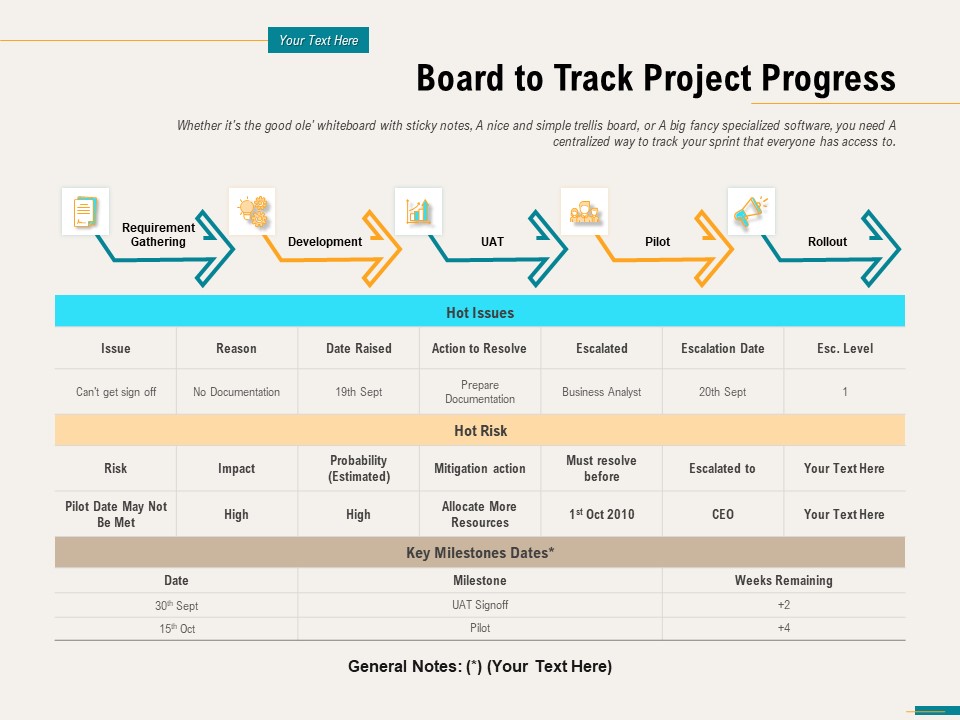 Agile Sprint Marketing Board To Track Project Progress Ppt Infographic Template Show PDF