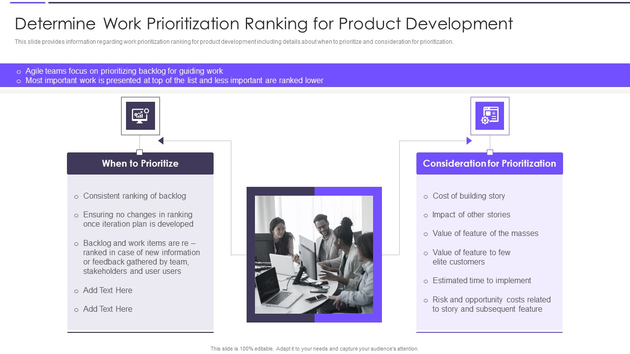 Agile Transformation Framework Determine Work Prioritization Ranking For Product Development Template PDF