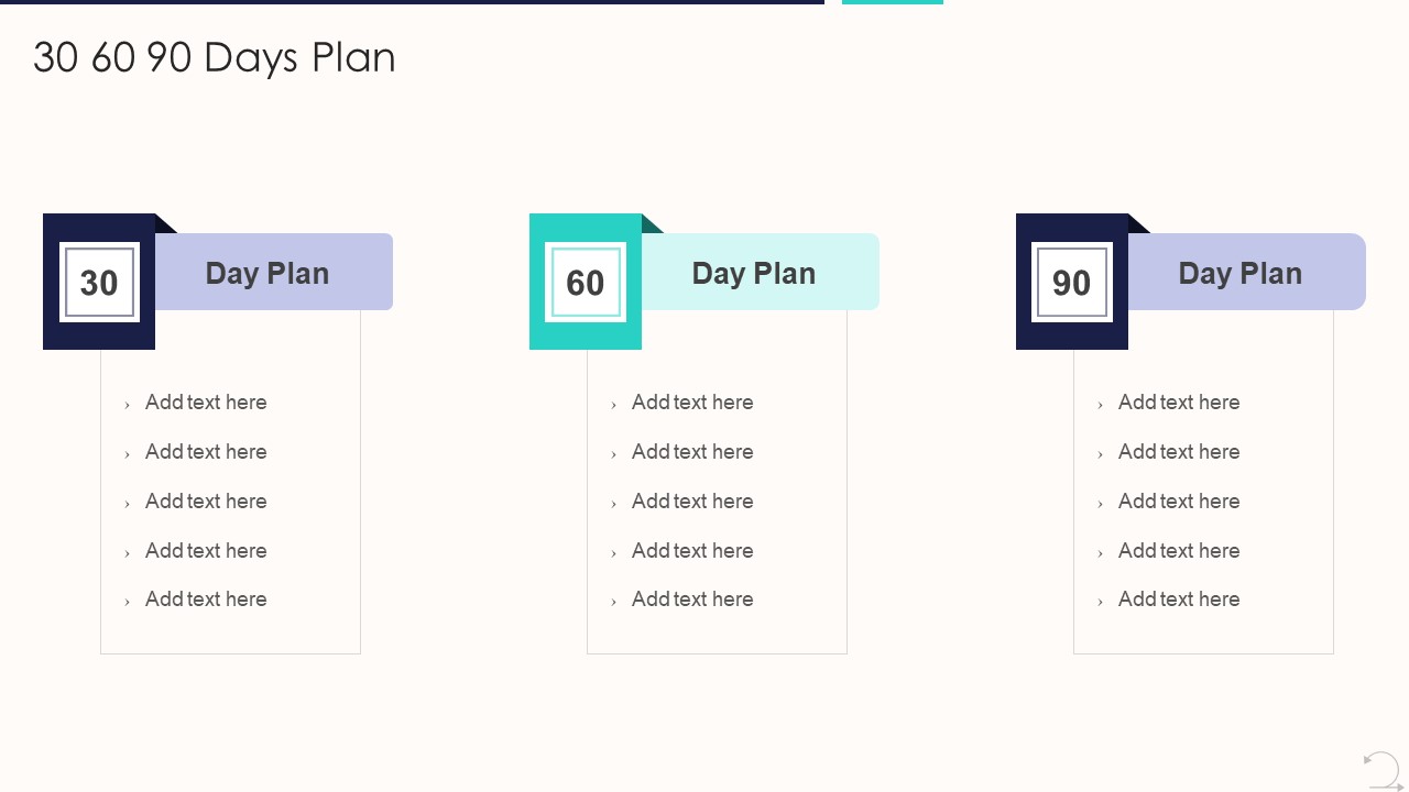 Agile Unified Procedure It 30 60 90 Days Plan Designs PDF
