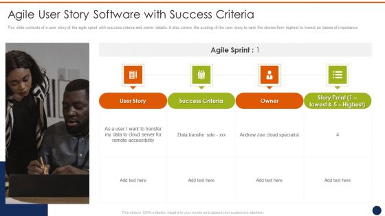 Agile User Story Software With Success Criteria Ppt File Information PDF