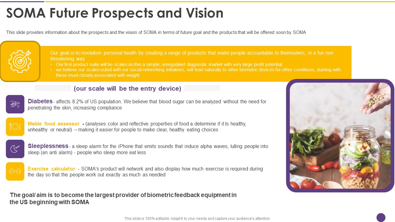 Alejandro Cremades Investor Financing Pitch Deck SOMA Soma Future Prospects And Vision Demonstration PDF