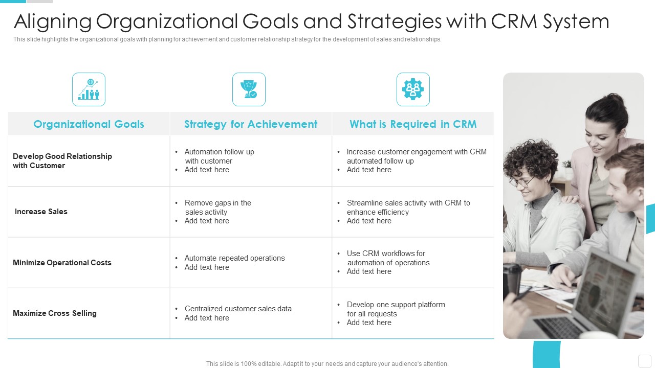 Aligning Organizational Goals And Strategies With CRM System Professional PDF