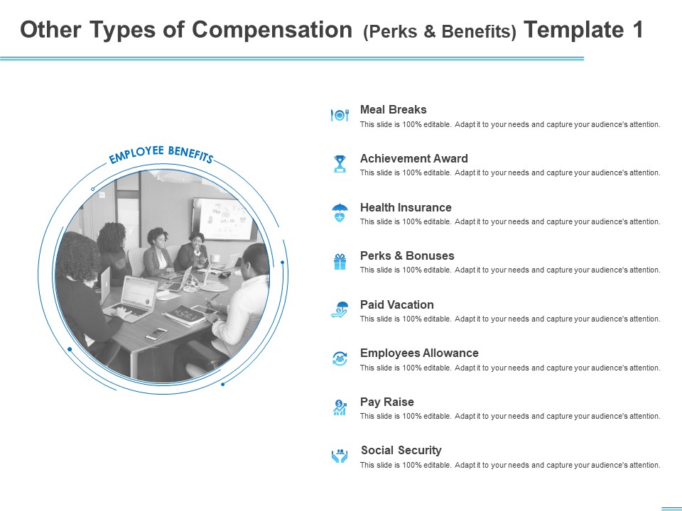 All About HRM Other Types Of Compensation Perks And Benefits Vacation Ppt Ideas Layout Ideas PDF