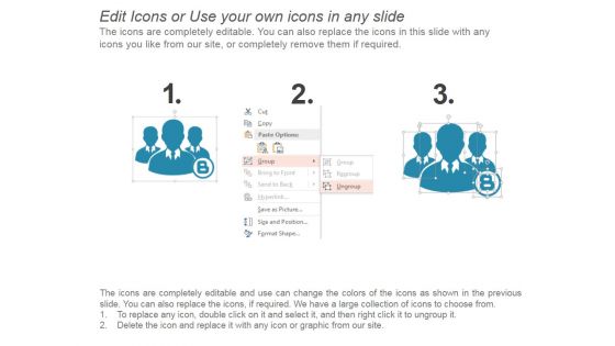 All Figures In Usd Mm Ppt PowerPoint Presentation Ideas Tips