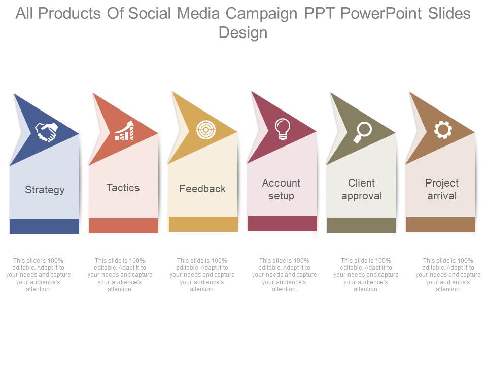 All Products Of Social Media Campaign Ppt Powerpoint Slides Design