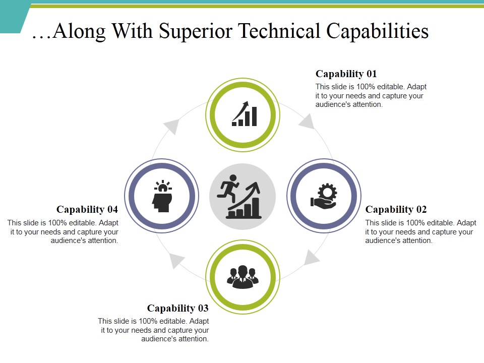 Along With Superior Technical Capabilities Ppt PowerPoint Presentation Show Deck