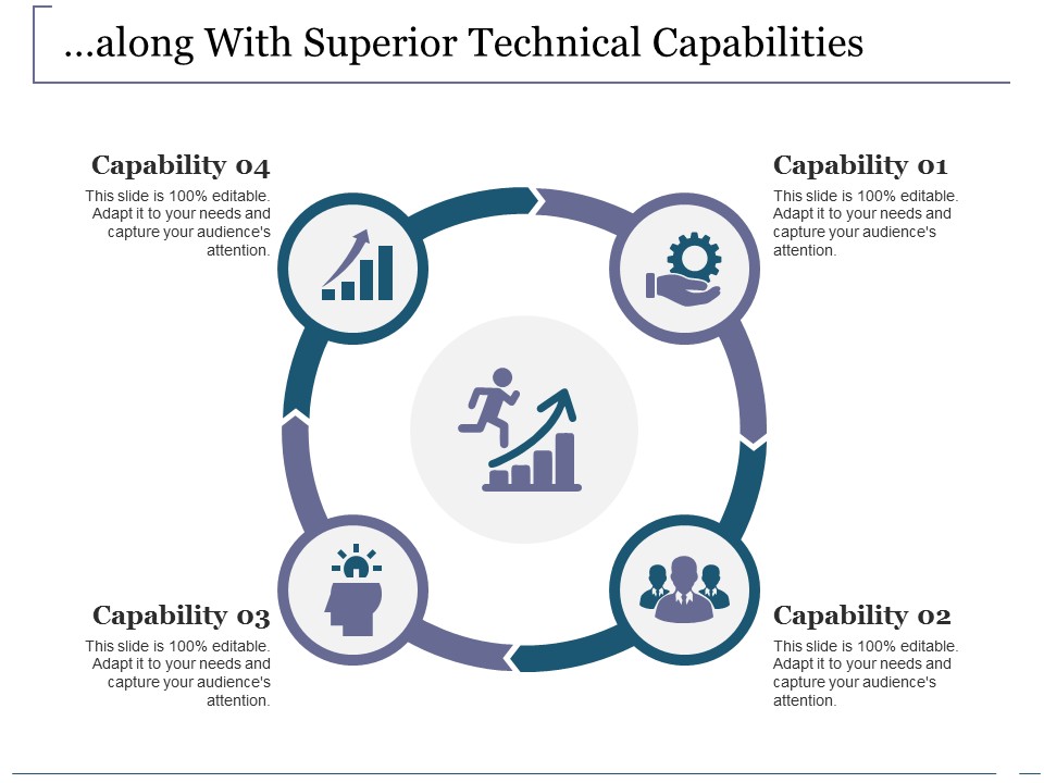 Along With Superior Technical Capabilities Ppt PowerPoint Presentation Styles Background