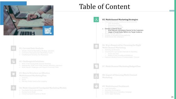 Alternative Distribution And Advertising Platform Ppt PowerPoint Presentation Complete Deck With Slides