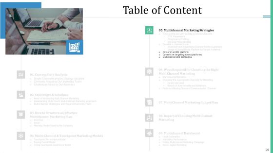 Alternative Distribution And Advertising Platform Ppt PowerPoint Presentation Complete Deck With Slides