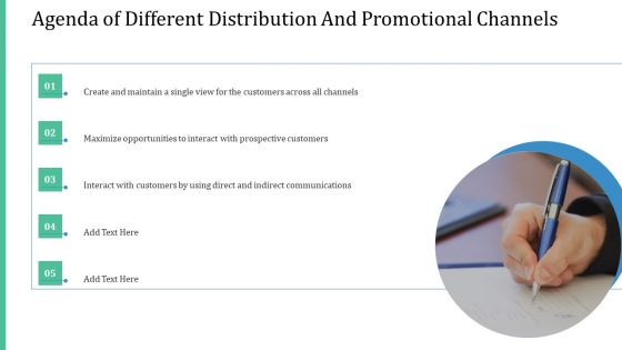 Alternative Distribution And Advertising Platform Ppt PowerPoint Presentation Complete Deck With Slides
