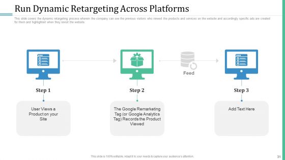 Alternative Distribution And Advertising Platform Ppt PowerPoint Presentation Complete Deck With Slides