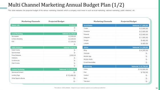 Alternative Distribution And Advertising Platform Ppt PowerPoint Presentation Complete Deck With Slides