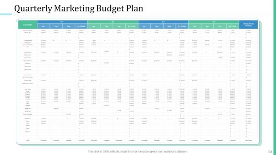 Alternative Distribution And Advertising Platform Ppt PowerPoint Presentation Complete Deck With Slides