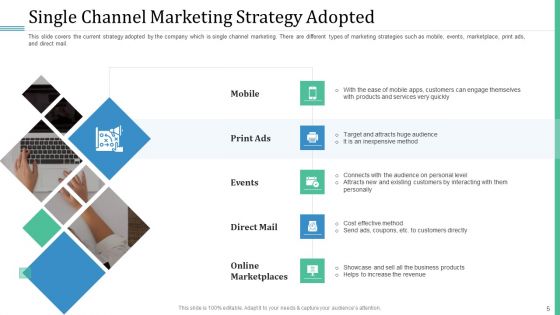 Alternative Distribution And Advertising Platform Ppt PowerPoint Presentation Complete Deck With Slides