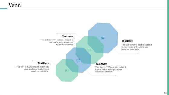 Alternative Distribution And Advertising Platform Ppt PowerPoint Presentation Complete Deck With Slides