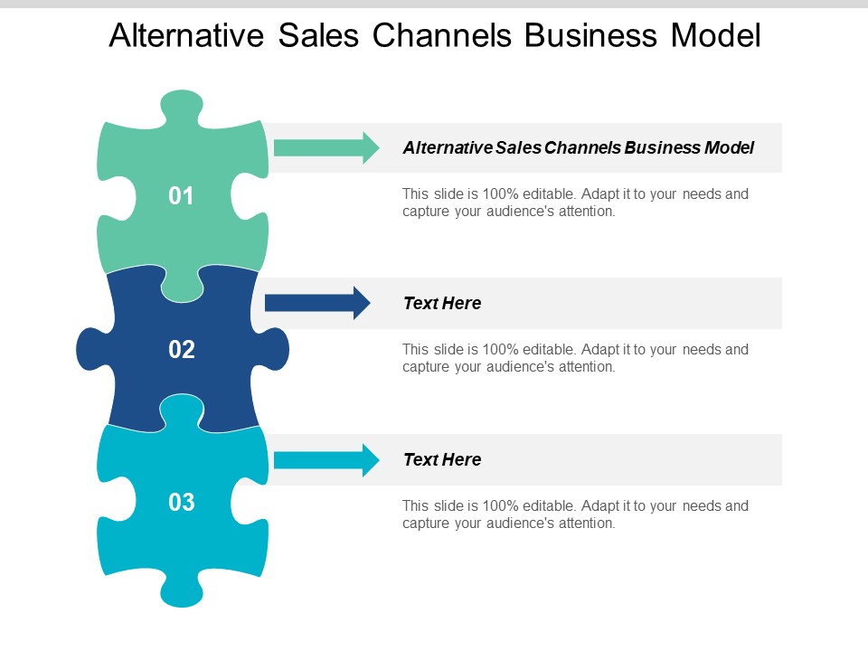 Alternative Sales Channels Business Model Ppt Powerpoint Presentation Ideas Sample Cpb