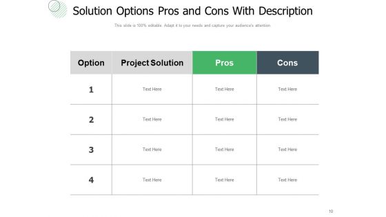 Alternatives For And Against Business Requirement Management Ppt PowerPoint Presentation Complete Deck