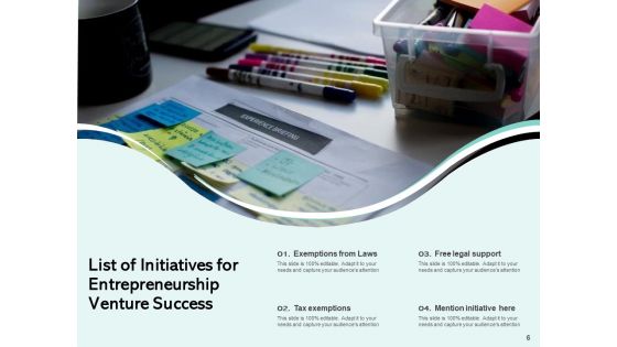 Ambition Listing Success Growth Ppt PowerPoint Presentation Complete Deck