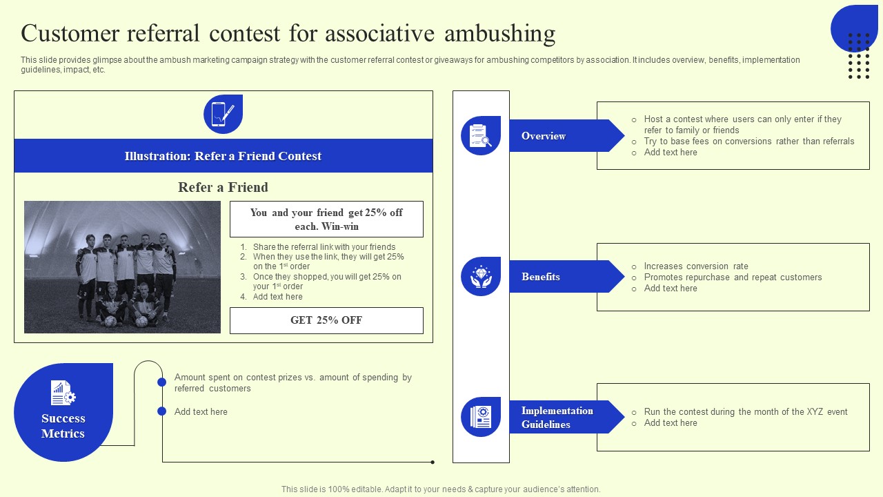 Ambush Marketing Plan To Create Brand Awareness Customer Referral Contest For Associative Ambushing Background PDF