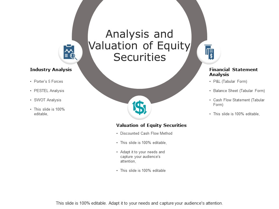 Analysis And Valuation Of Equity Securities Ppt PowerPoint Presentation Outline Example Topics