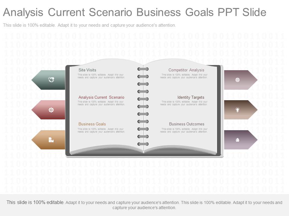 Analysis Current Scenario Business Goals Ppt Slide