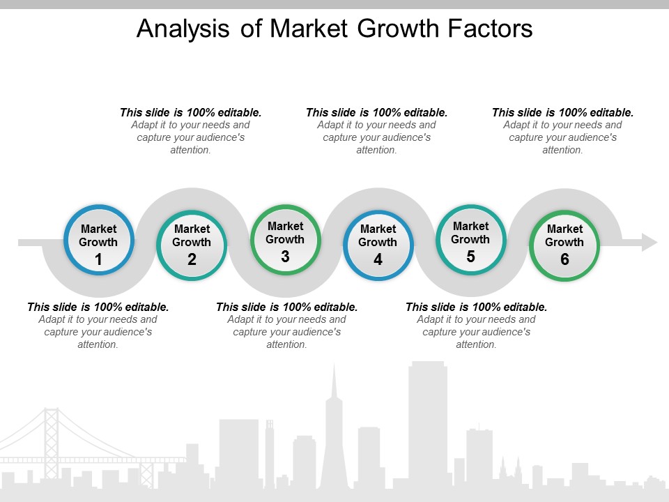 Analysis Of Market Growth Factors Ppt PowerPoint Presentation Ideas Deck