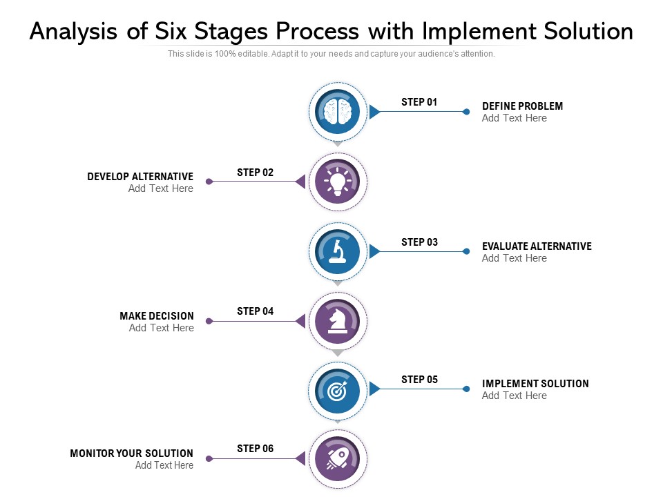 Analysis Of Six Stages Process With Implement Solution Ppt PowerPoint Presentation File Vector PDF