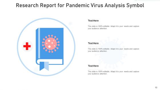 Analysis Symbol Injection Tablet Ppt PowerPoint Presentation Complete Deck With Slides