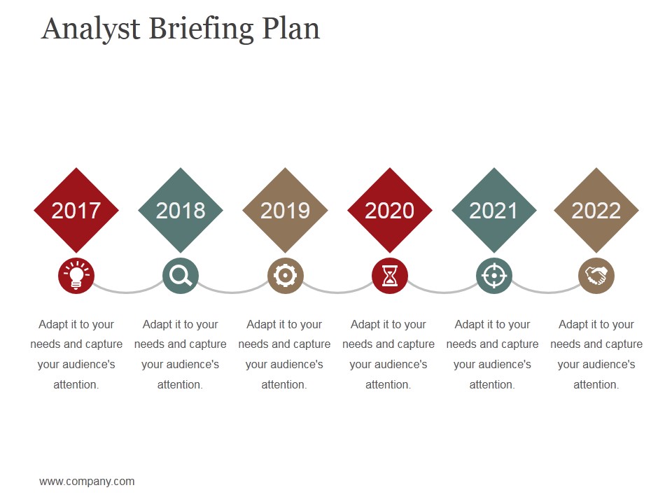 Analyst Briefing Plan Ppt PowerPoint Presentation Outline Smartart