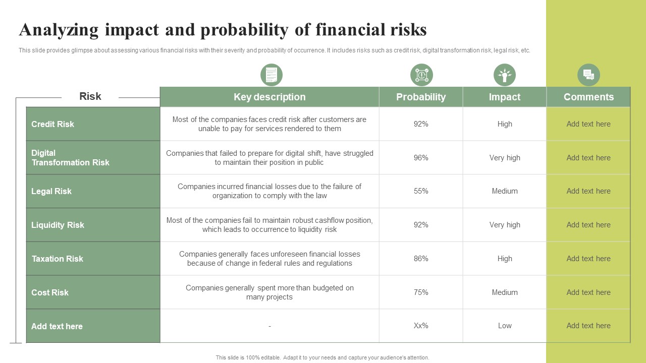 Analyzing Impact And Probability Of Financial Risks Effective Planning For Monetary Clipart PDF