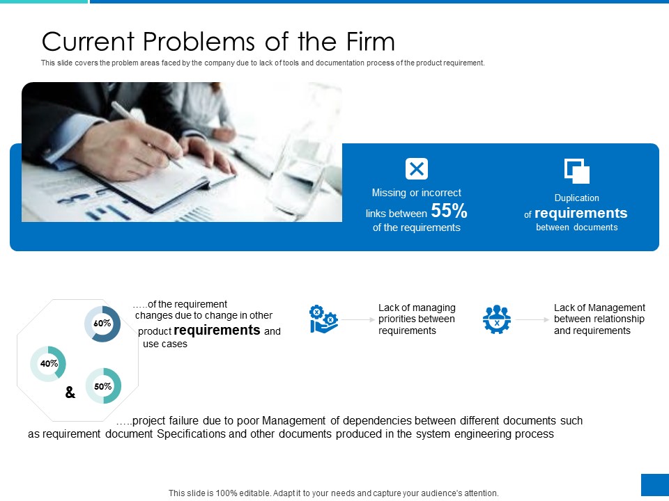 Analyzing Requirement Management Process Current Problems Of The Firm Summary PDF