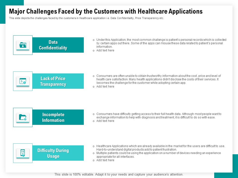 Android Framework For Apps Development And Deployment Major Challenges Faced By The Customers With Healthcare Applications Guidelines PDF