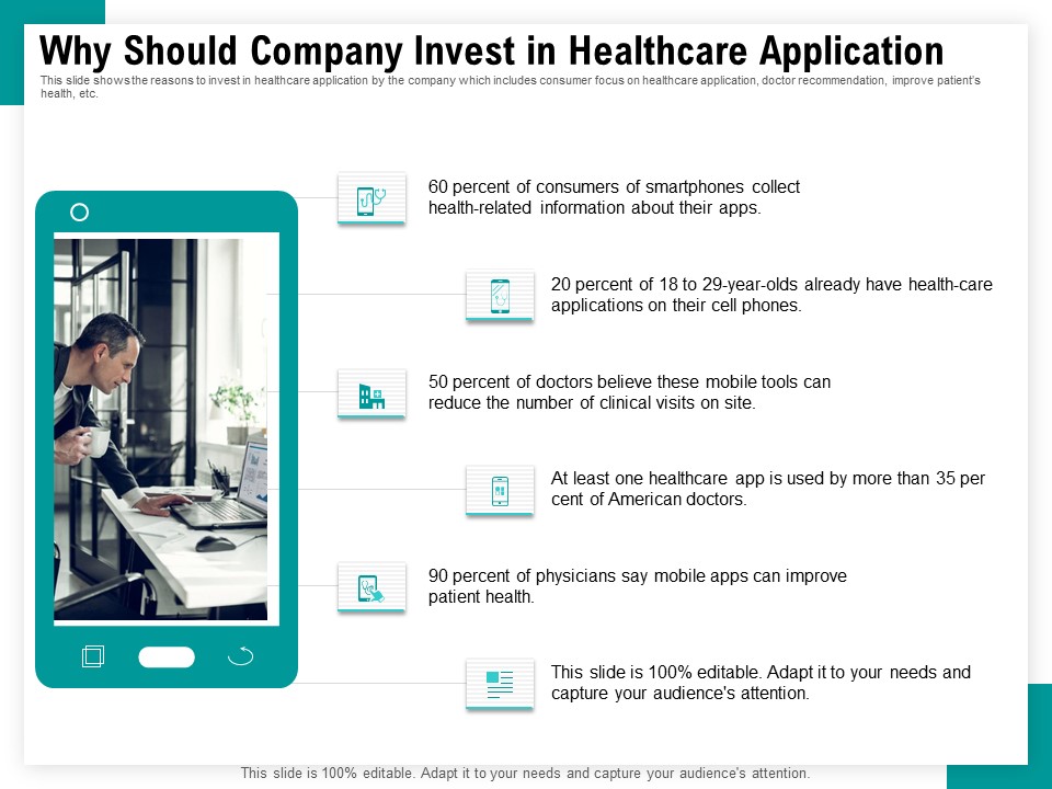 Android Framework For Apps Development And Deployment Why Should Company Invest In Healthcare Application Professional PDF