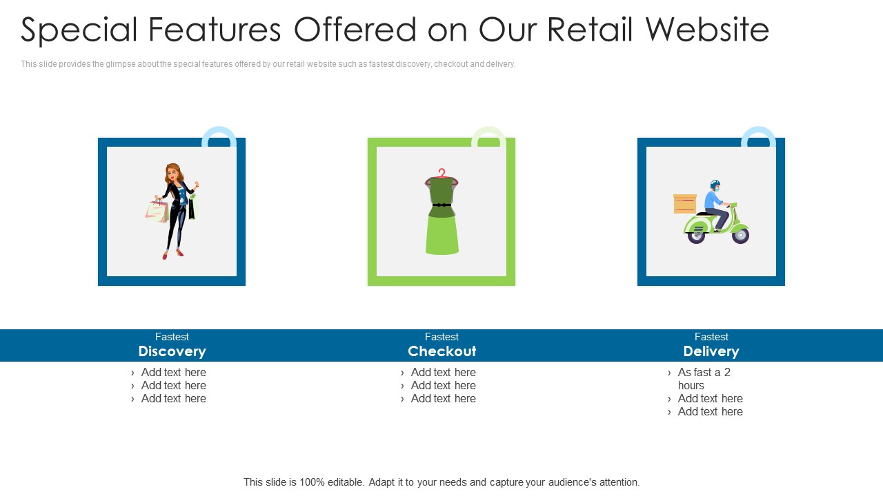 Angel Contributor Funding Pitch Special Features Offered On Our Retail Website Information PDF