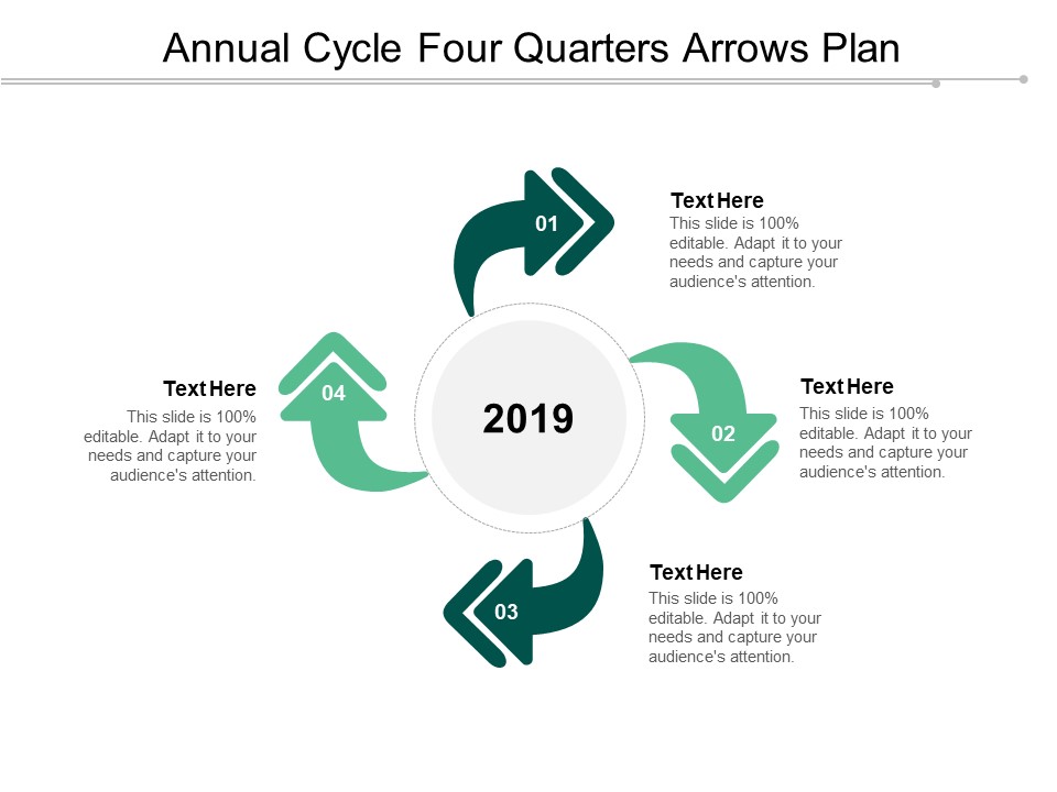 Annual Cycle Four Quarters Arrows Plan Ppt PowerPoint Presentation Pictures Objects