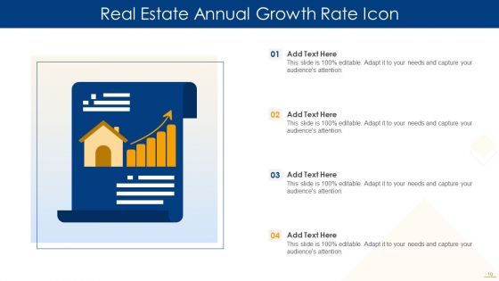 Annual Growth Rate Ppt PowerPoint Presentation Complete With Slides