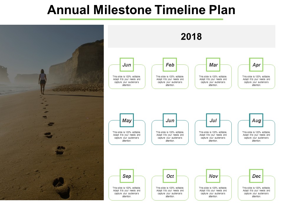 Annual Milestone Timeline Plan Ppt PowerPoint Presentation Gallery Clipart Images