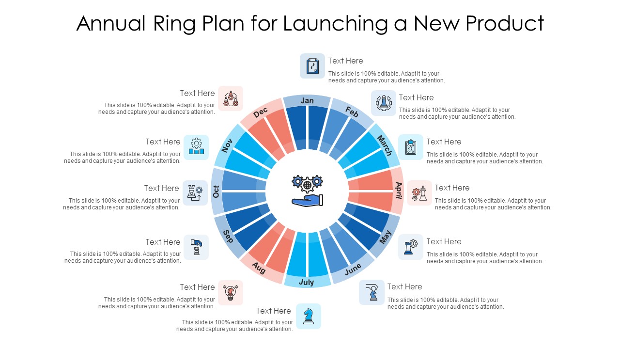 Annual Ring Plan For Launching A New Product Ppt Gallery Themes PDF