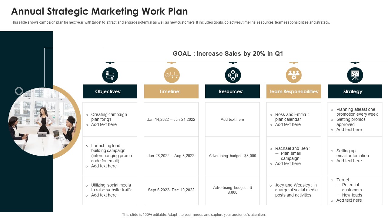 Annual Strategic Marketing Work Plan Demonstration PDF