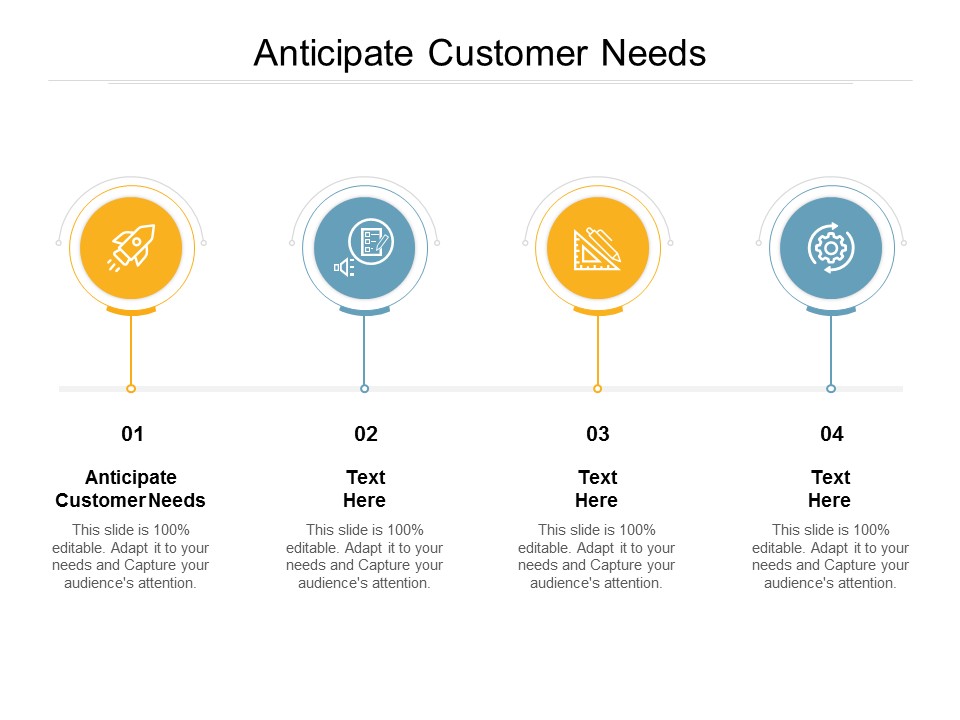 Anticipate Customer Needs Ppt PowerPoint Presentation Summary Maker Cpb