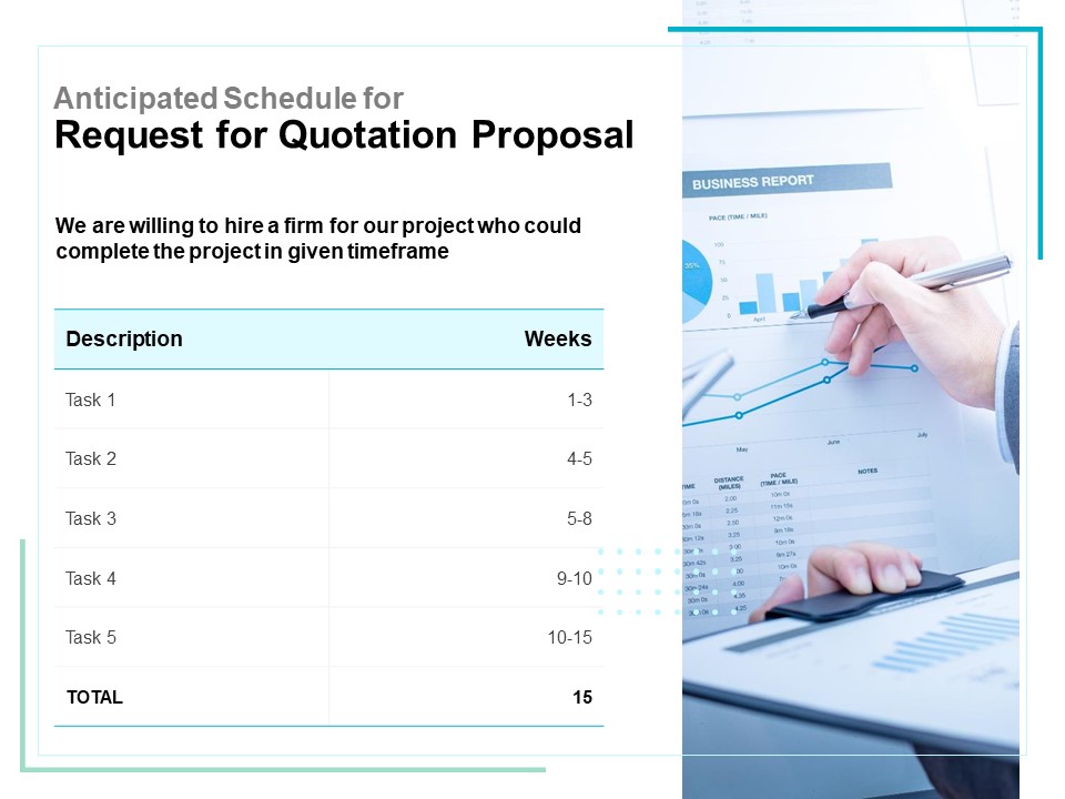 Anticipated Schedule For Request For Quotation Proposal Ppt PowerPoint Presentation Outline Information